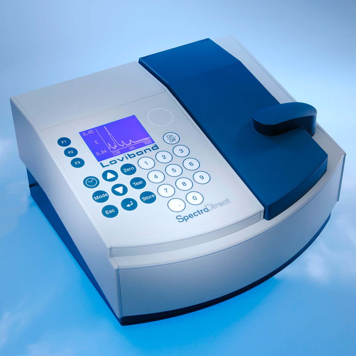 Spectrophotometers